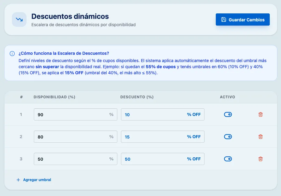 Panel de configuración de escalones de descuento