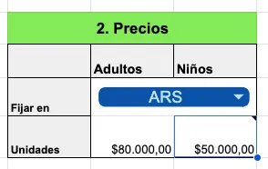 Tabla de precios de la excursión