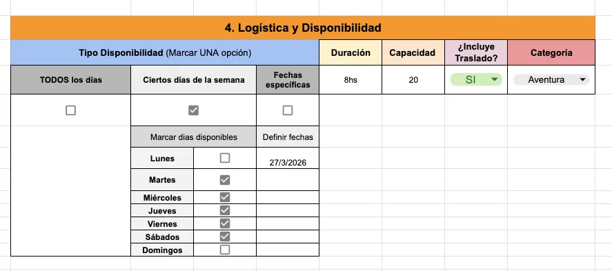 Tabla de logística y disponibilidad
